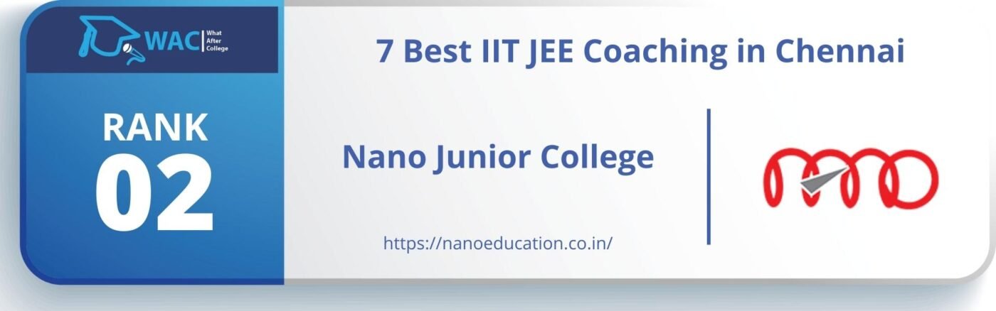coaching for IIT JEE in Chennai 
