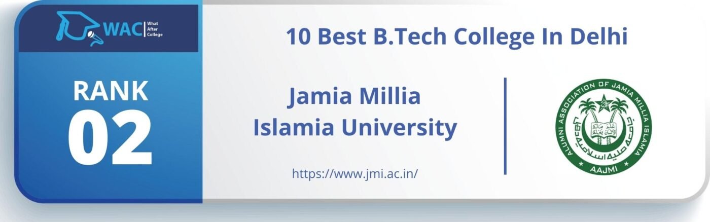 Rank: 2 Jamia Millia Islamia University