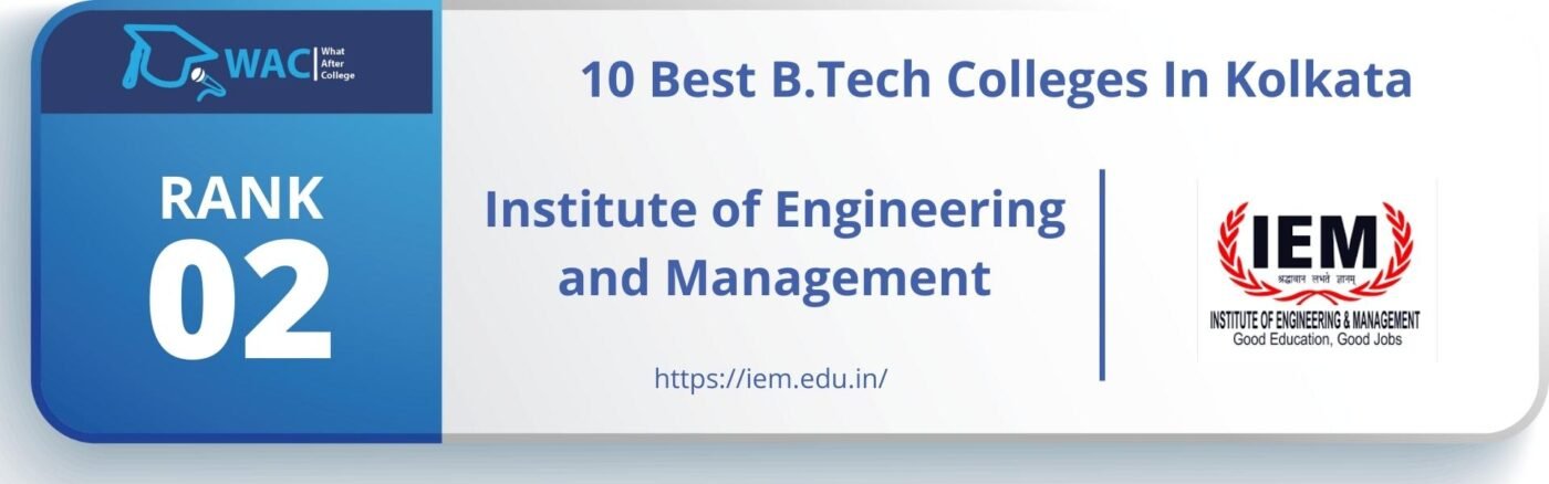 best btech colleges in kolkata