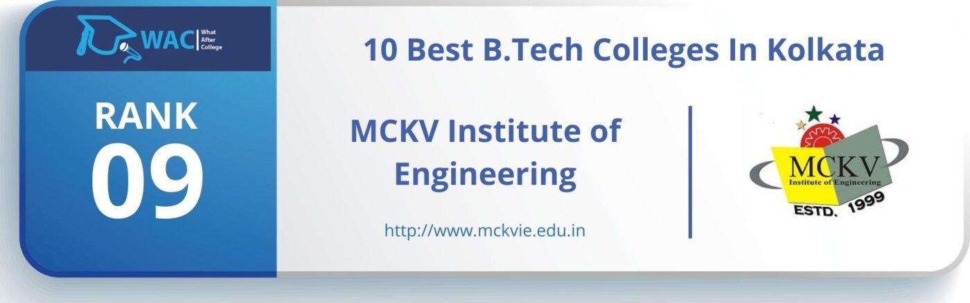 best btech colleges in kolkata