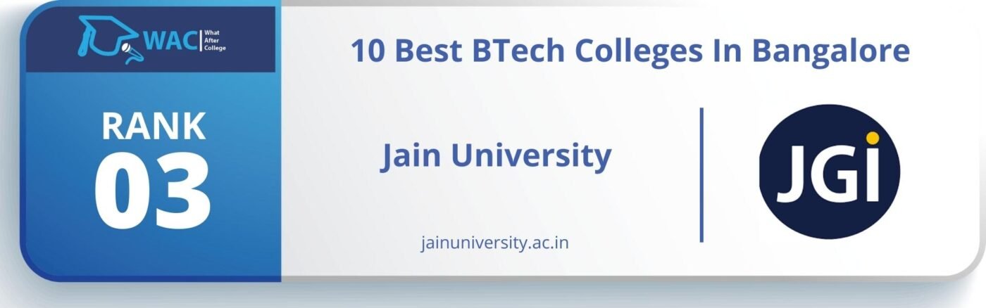 Best BTech Colleges In Bangalore
