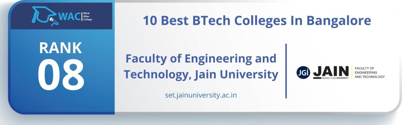 Best BTech Colleges In Bangalore