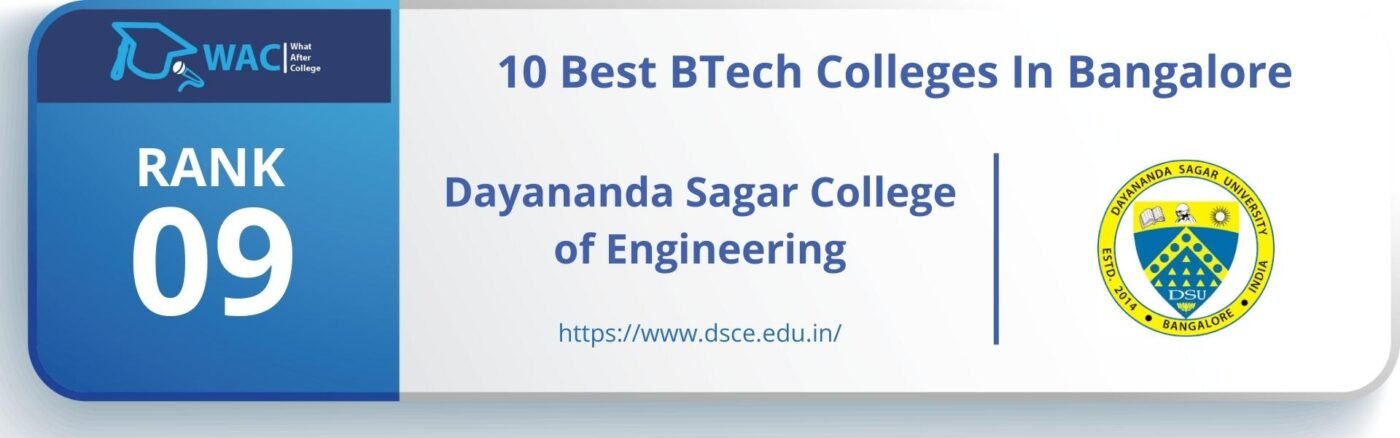 Rank: 9 Dayananda Sagar College of Engineering