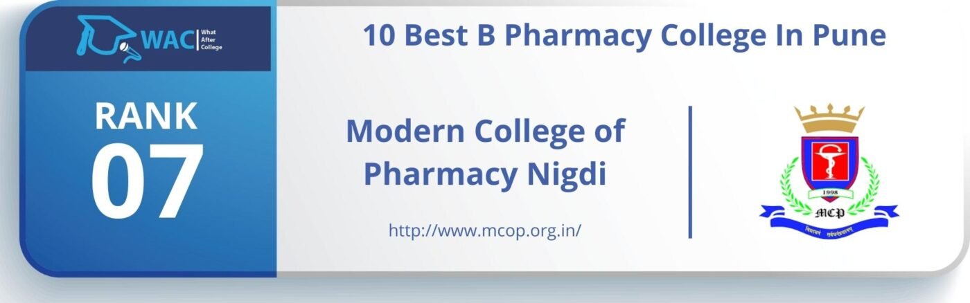 pharmacy colleges in pune