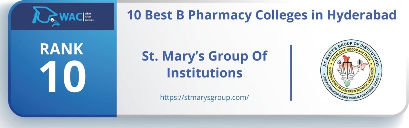 Rank: 10 St. Mary’s Group Of Institutions