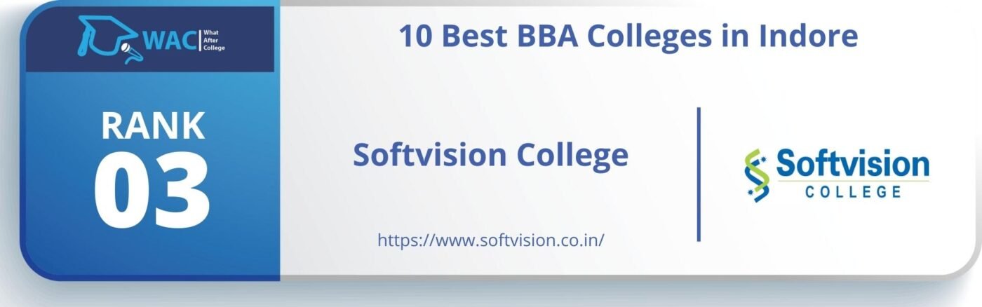BBA College in Indore