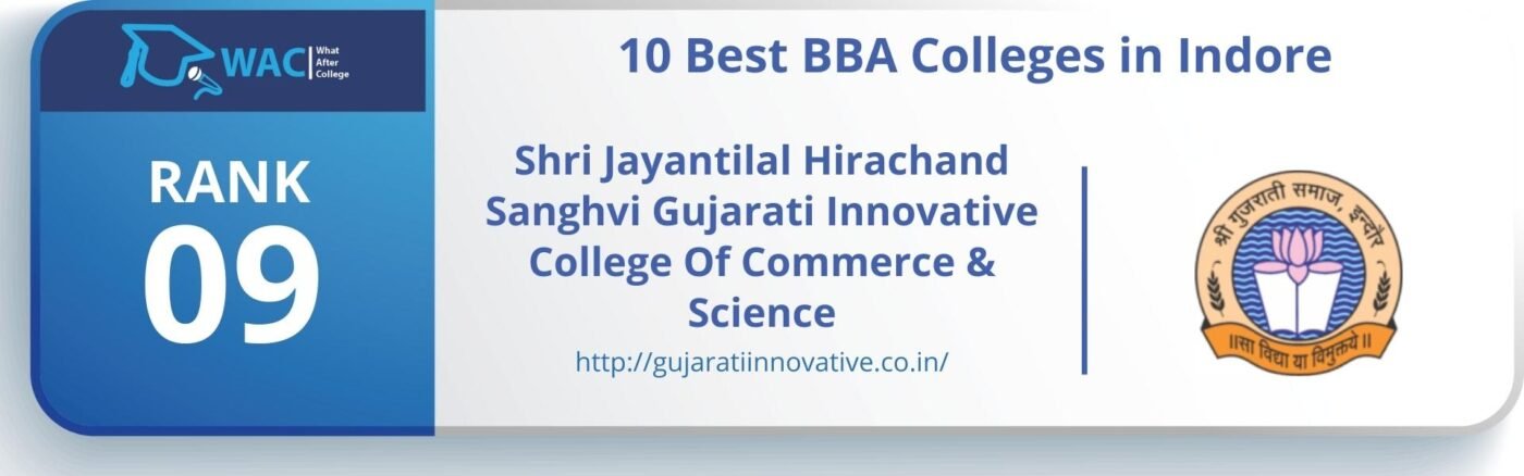 best BBA College in Indore