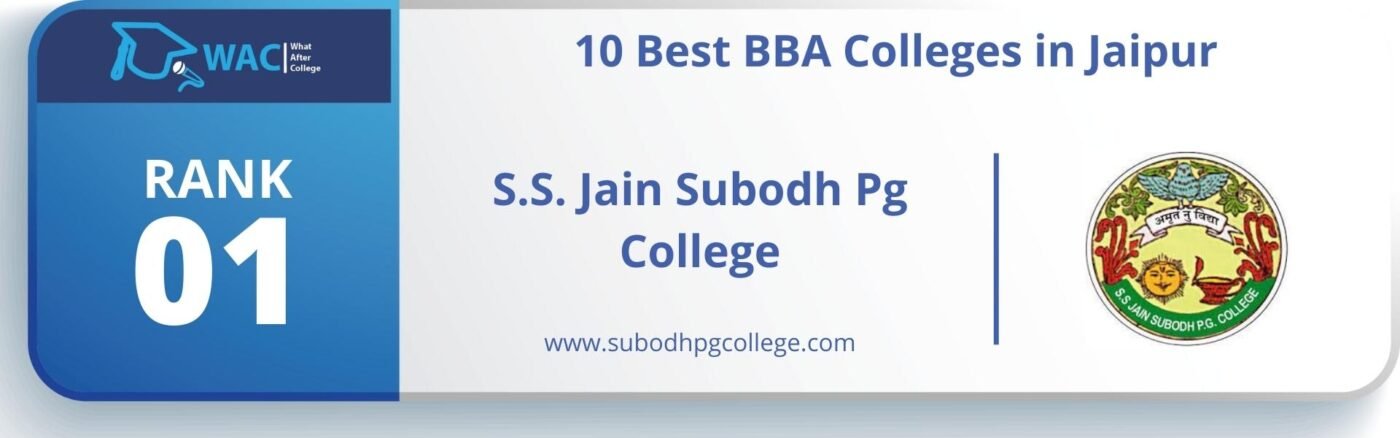  Best BBA Colleges in Jaipur