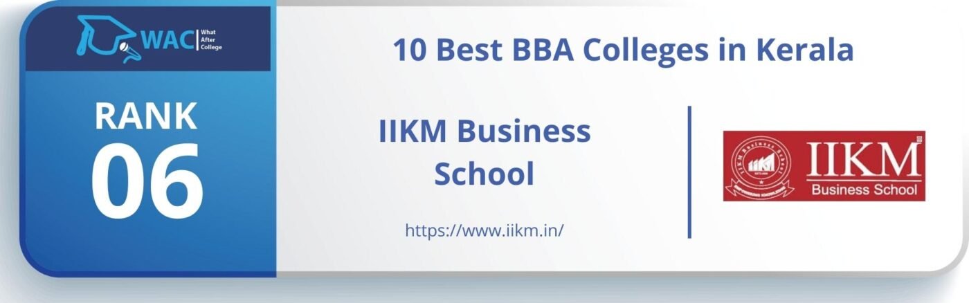 BBA Colleges in Kerala