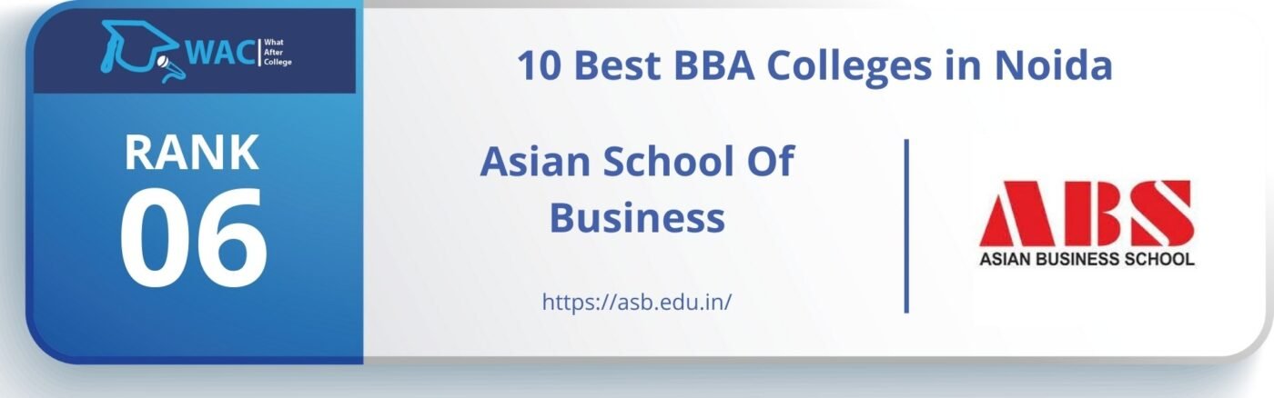 bba colleges in noida
