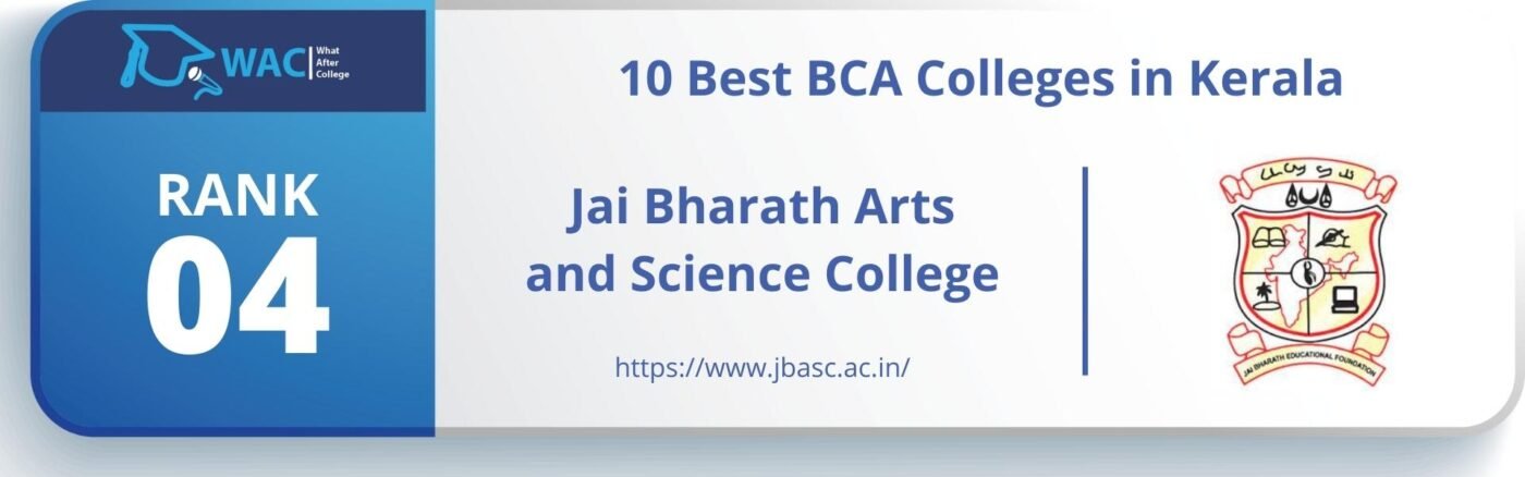 best bca colleges in kerala
