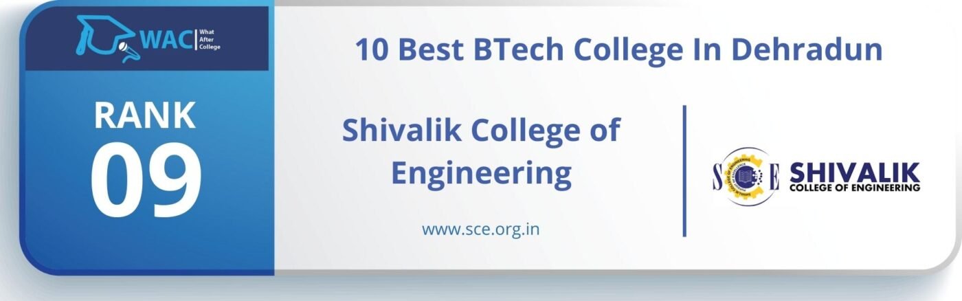 Rank: 9 Shivalik College of Engineering