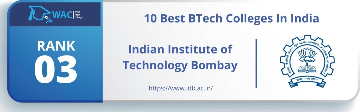Best BTech Colleges In India