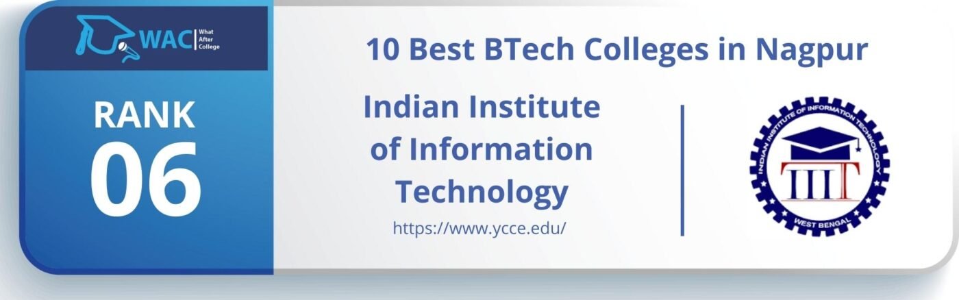 best btech college in nagpur
