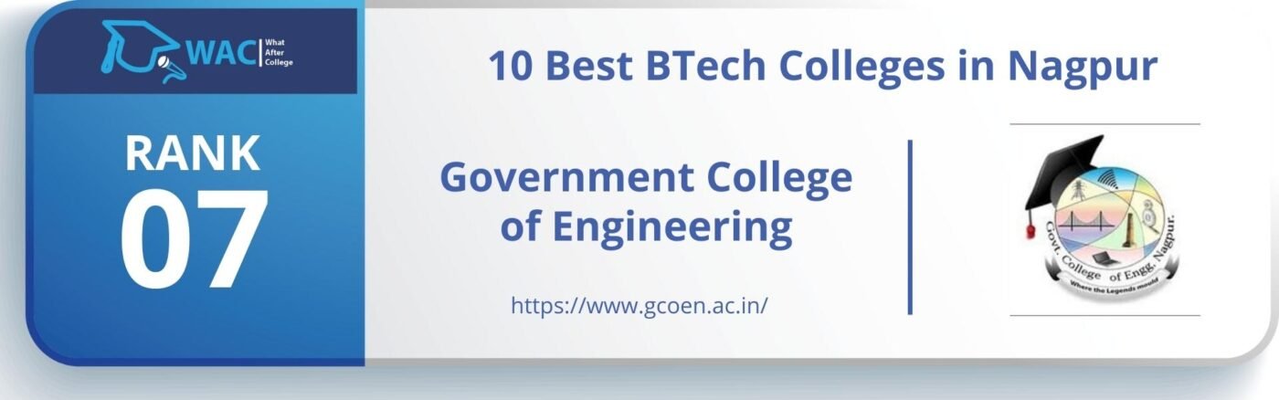 best btech college in nagpur