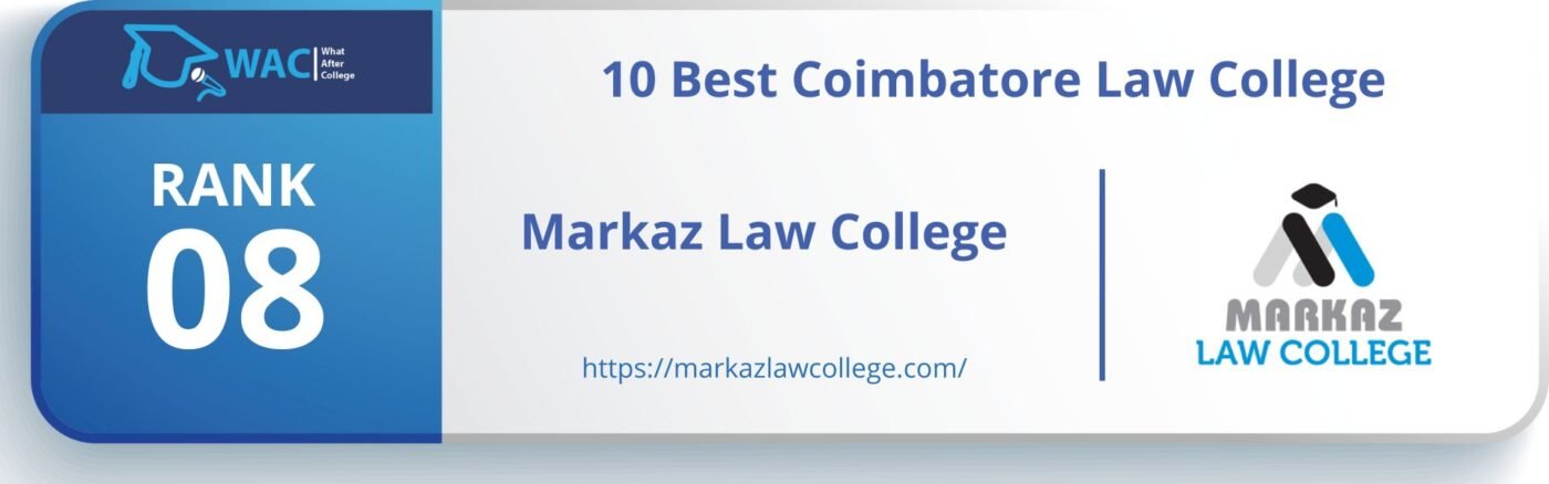 Markaz College
