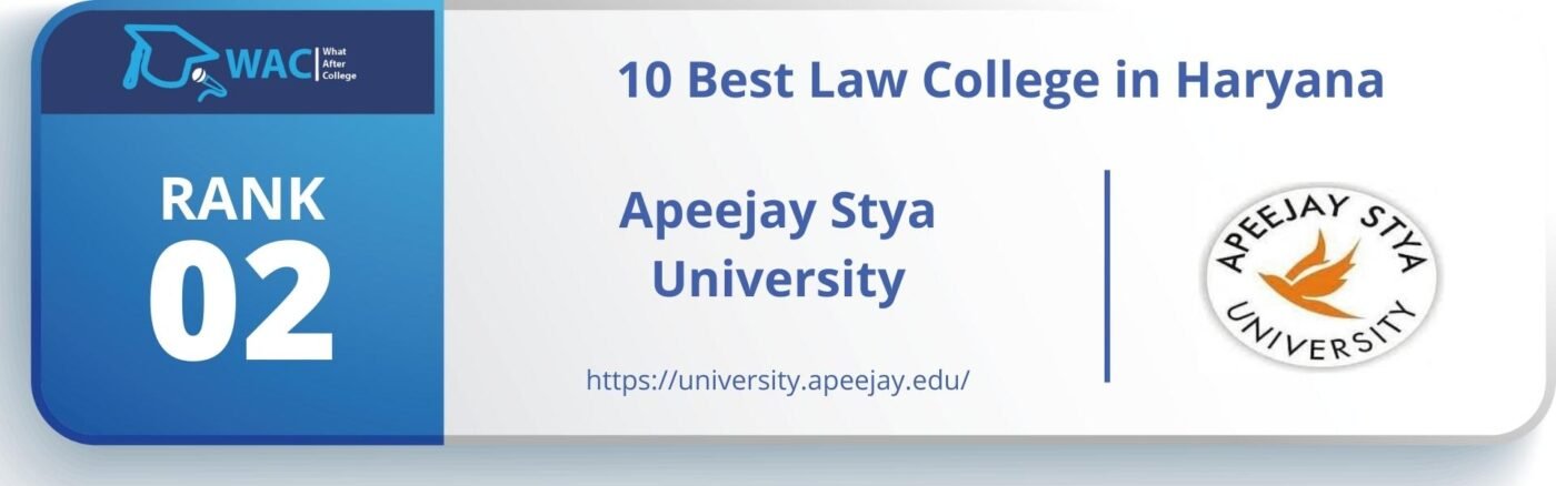 Law Colleges in Haryana