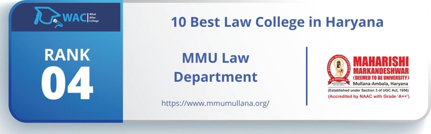Law Colleges in Haryana