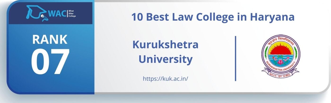 Rank: 7 Kurukshetra University 