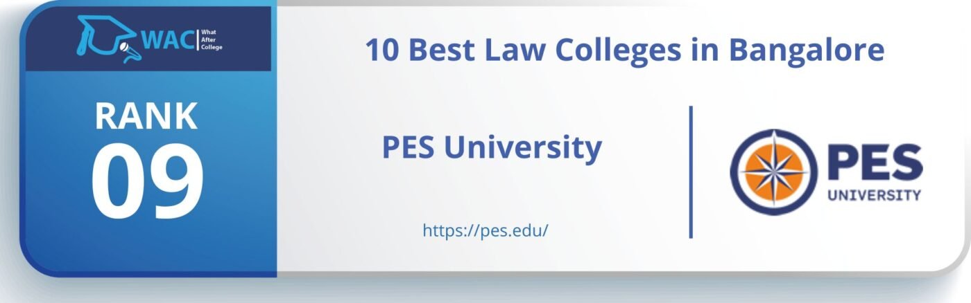 Rank : 9 PES University - [PESU]
