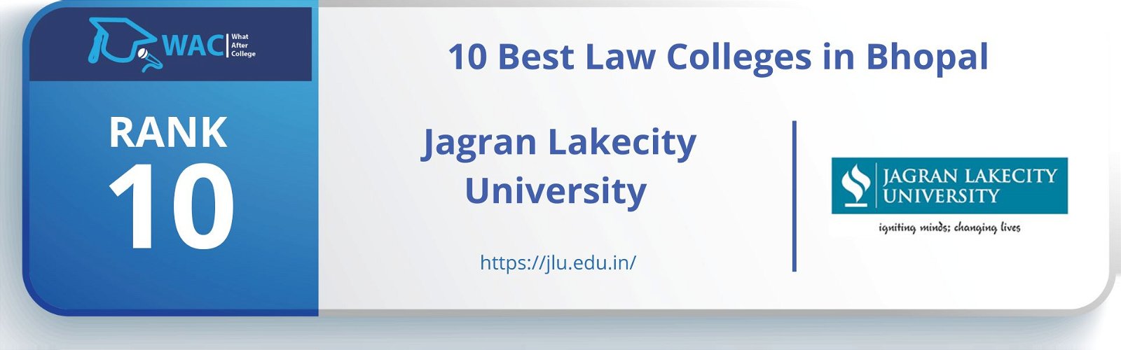 Jagran Lakecity University 