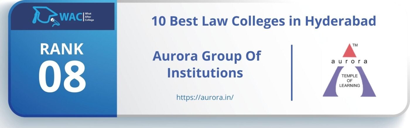 LLB Colleges in Hyderabad