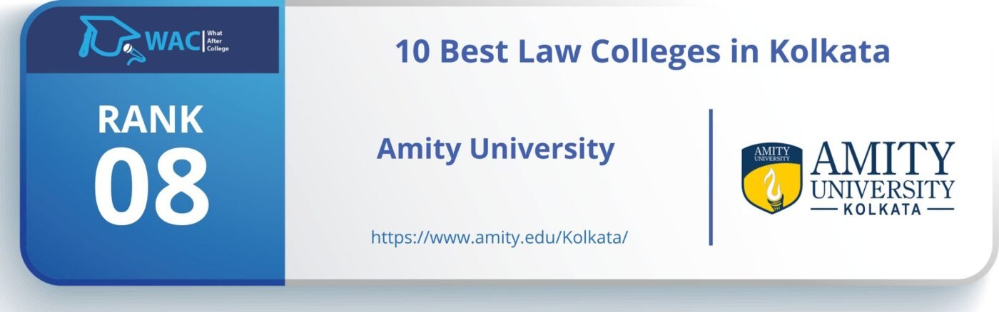 Rank: 8 Amity University 