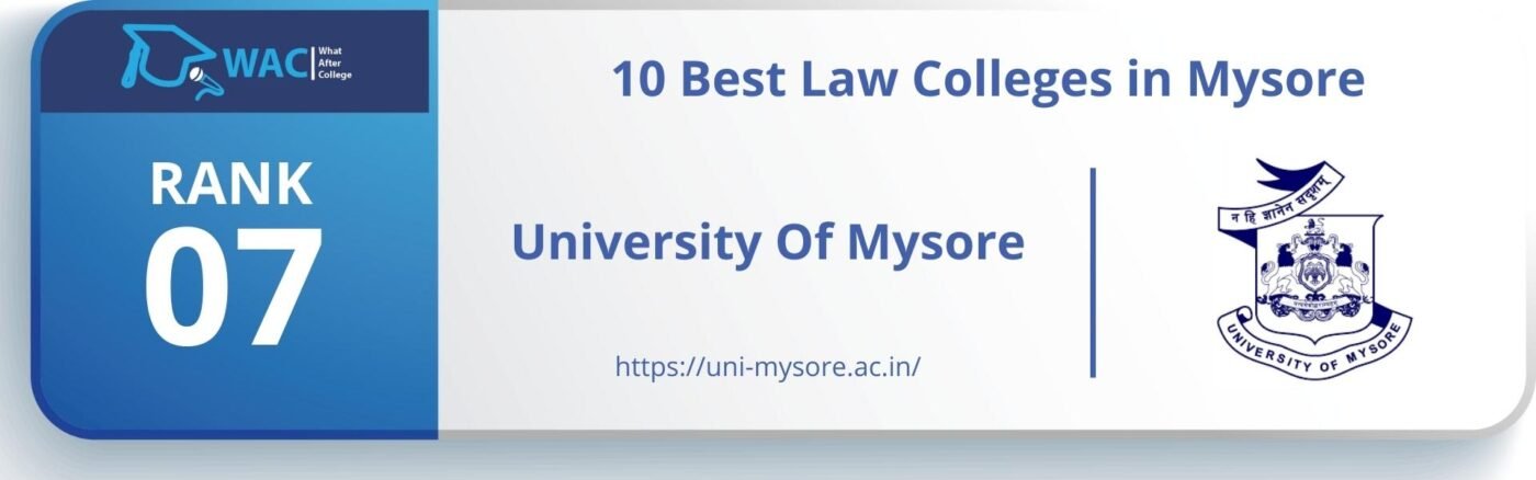 Rank: 7 University Of Mysore