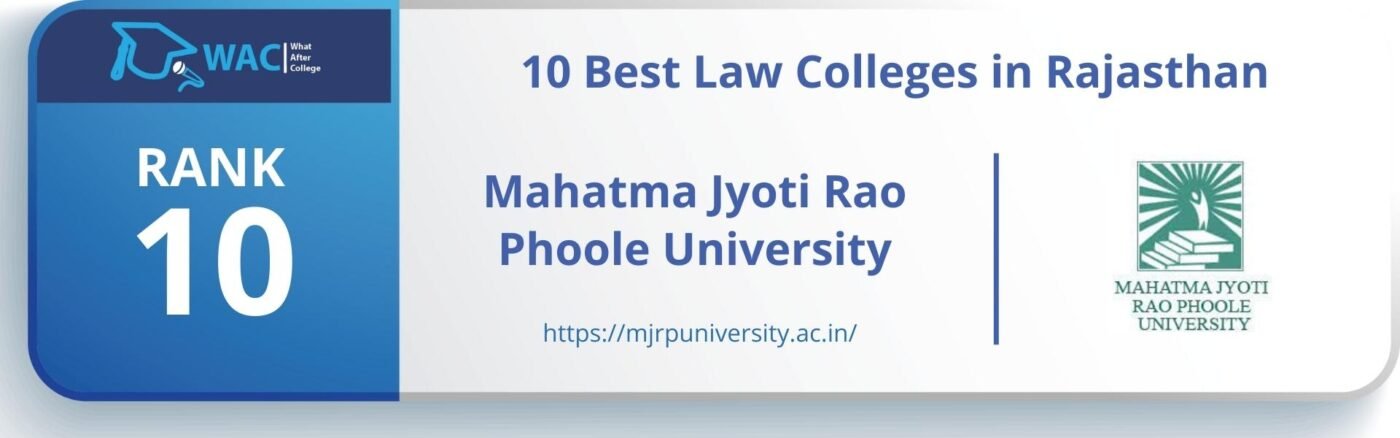 Rank: 10 Mahatma Jyoti Rao Phoole University 
