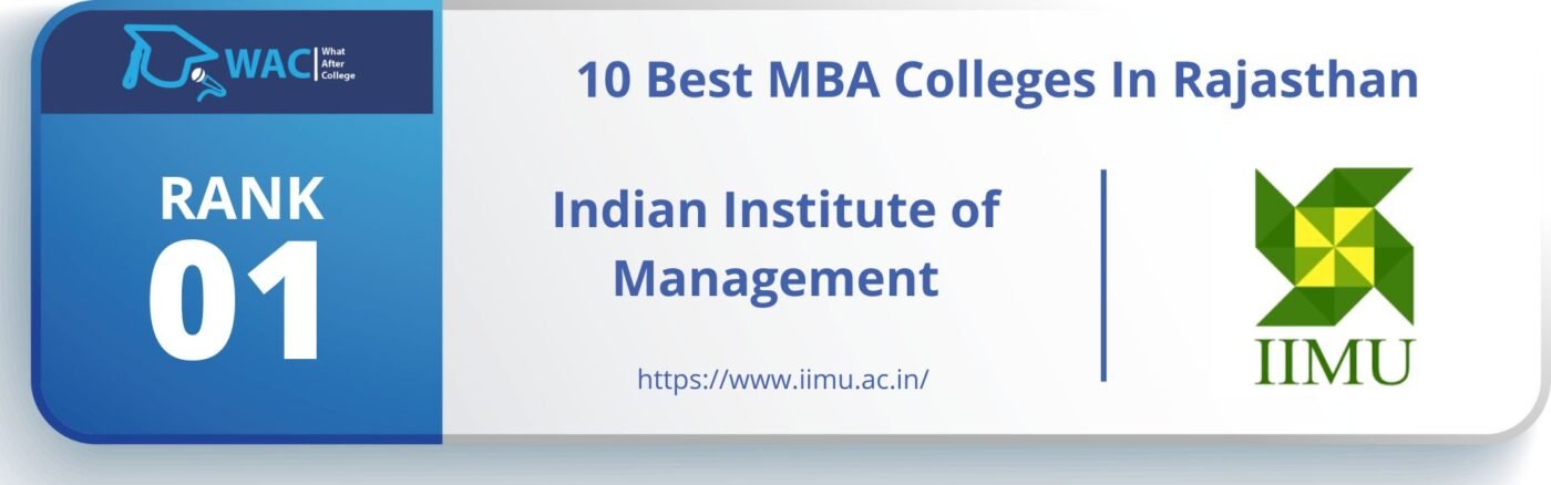 mba colleges in rajasthan