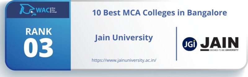MCA Colleges in Bangalore