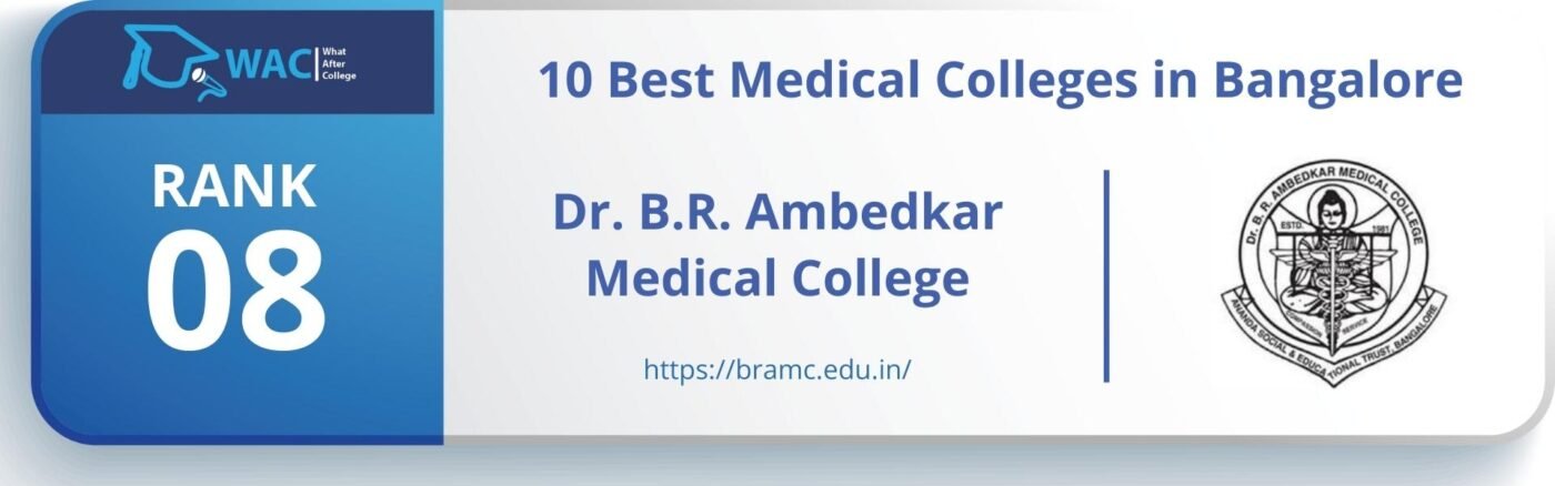 best mbbs colleges in bangalore