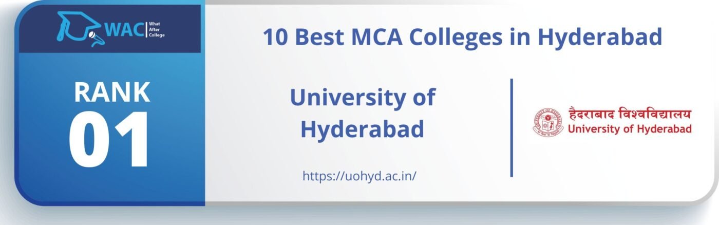 MCA Colleges in Hyderabad