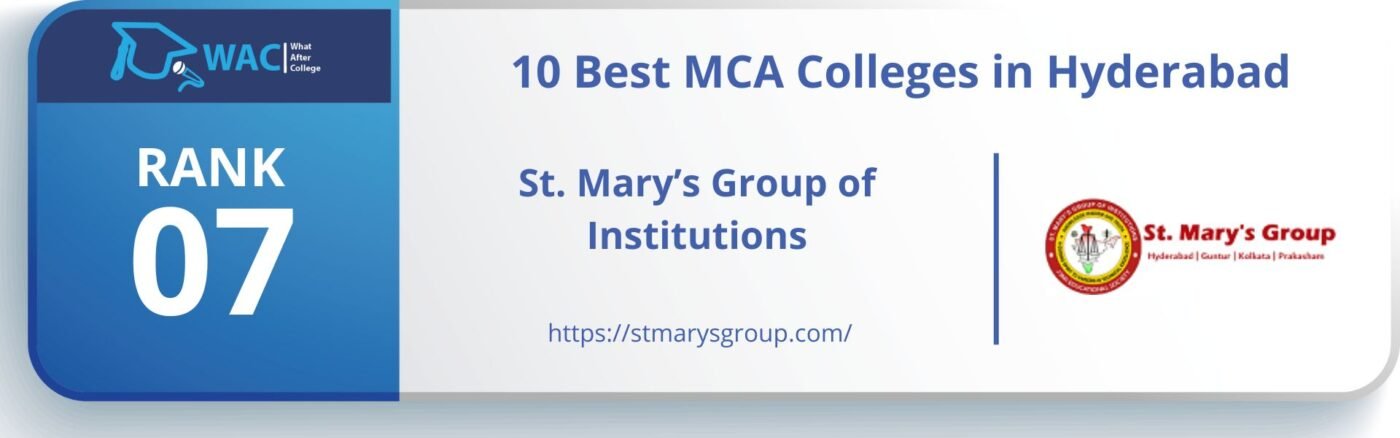 top mca colleges in hyderabad