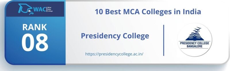 mca colleges in india
