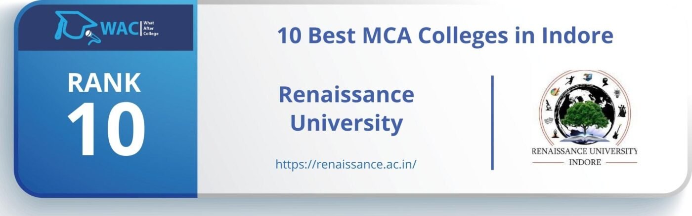 top mca colleges in indore