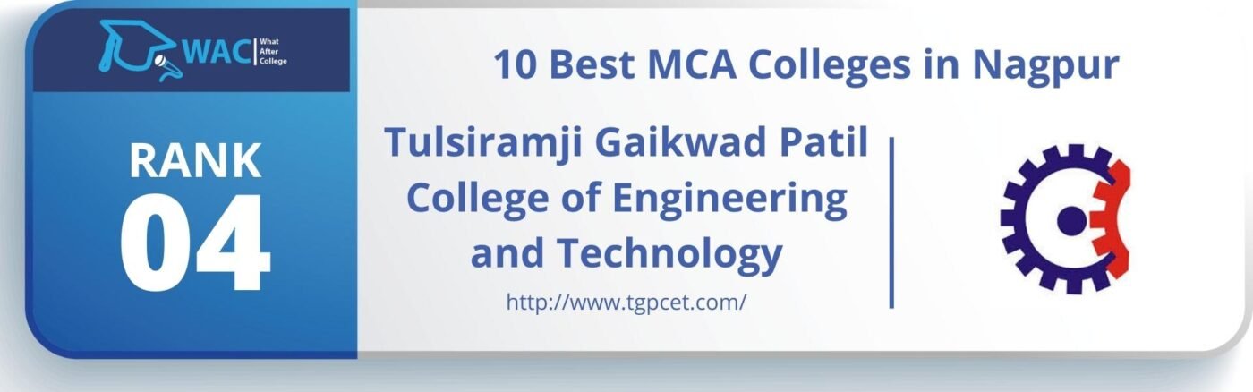 MCA Colleges in Nagpur