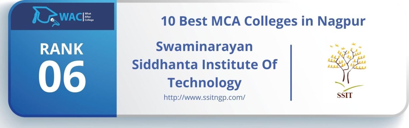 top mca colleges in nagpur