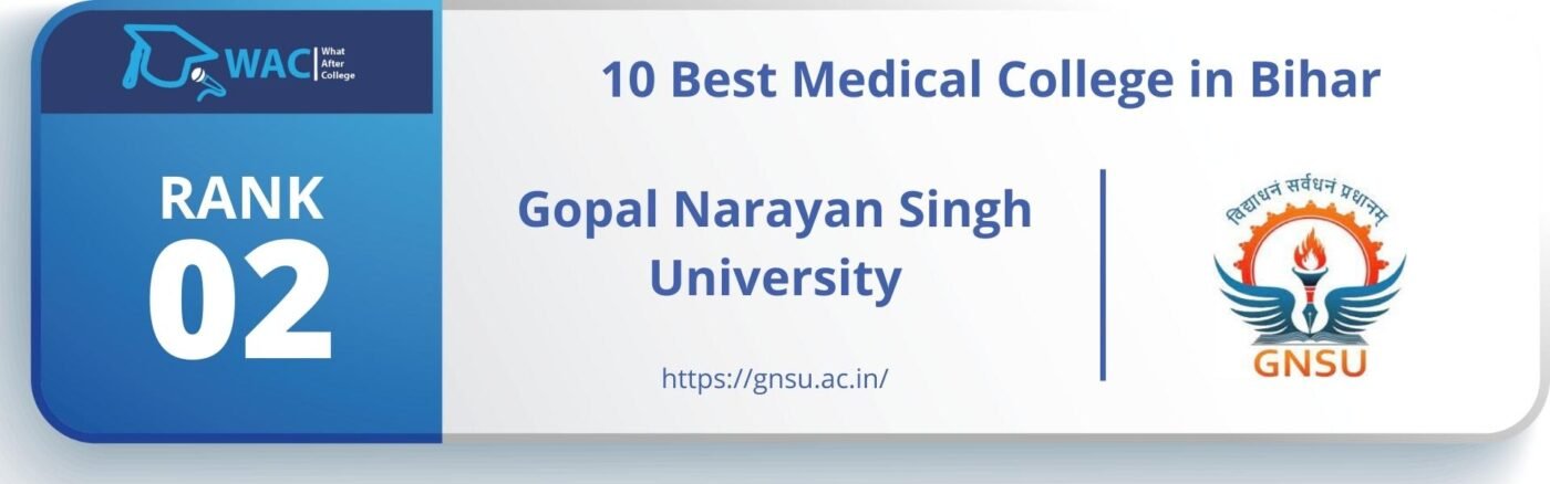 Rank 2: Gopal Narayan Singh University 