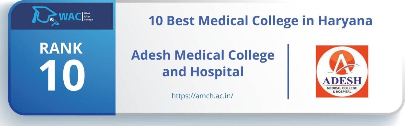 Rank: 10 Adesh Medical College and Hospital