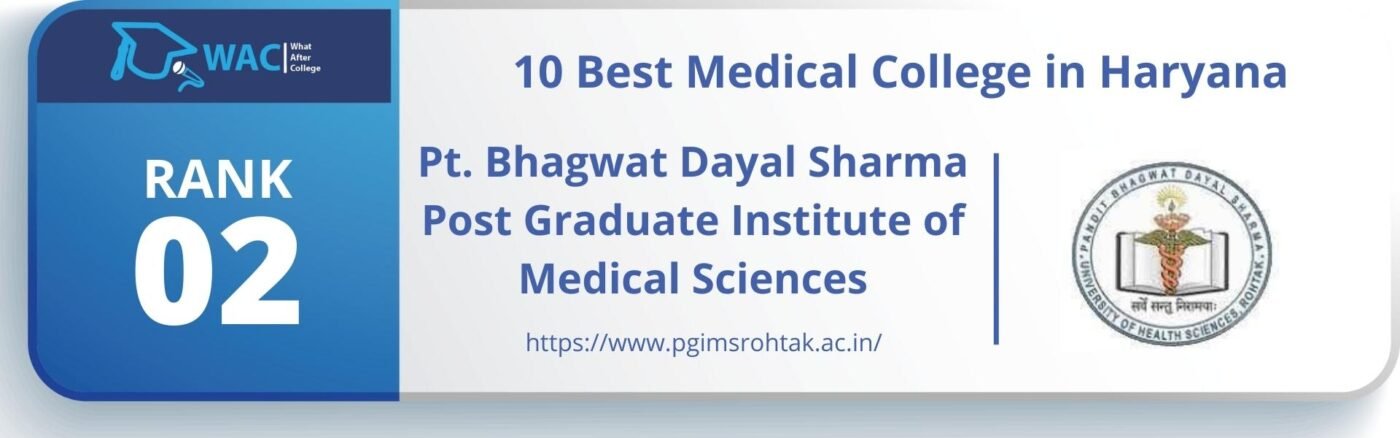 Rank 2: Pt. Bhagwat Dayal Sharma Post Graduate Institute of Medical Sciences