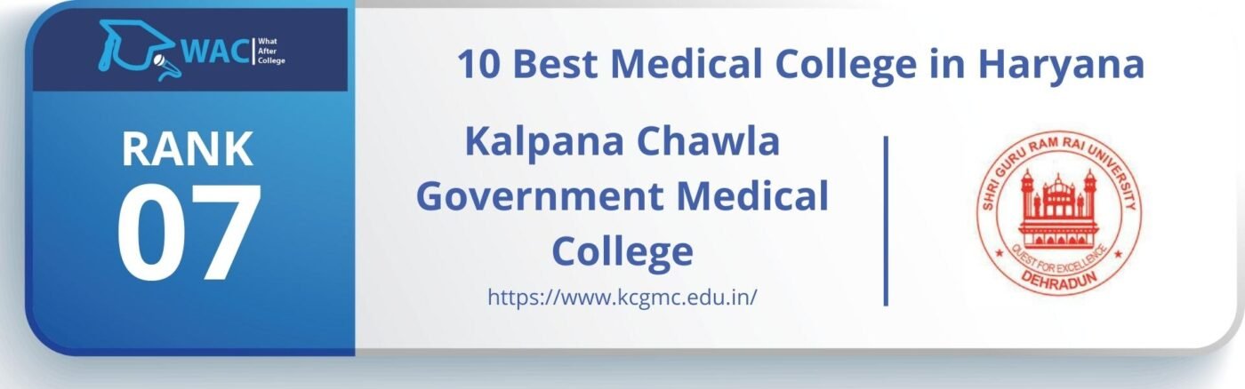 medical college in haryana