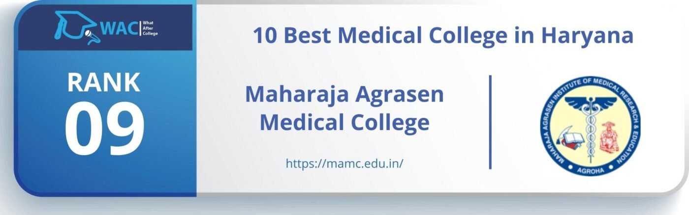 top medical college in haryana