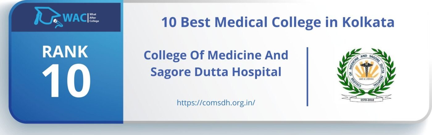 Rank: 10 College Of Medicine And Sagore Dutta Hospital 