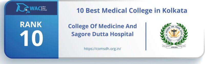 Rank: 10 College Of Medicine And Sagore Dutta Hospital