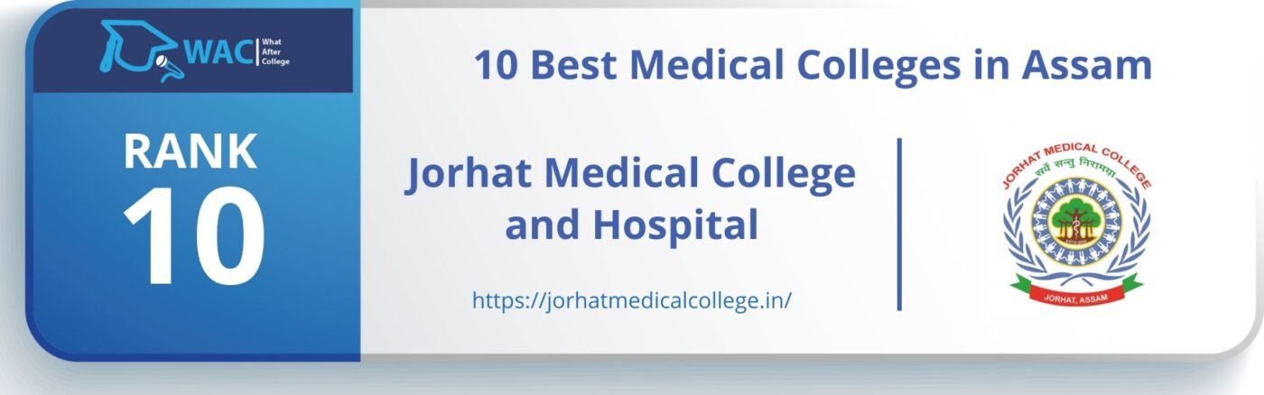 medical colleges in assam