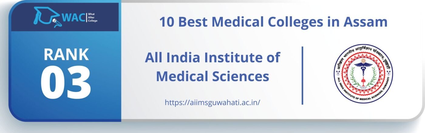 Rank 3: All India Institute of Medical Sciences