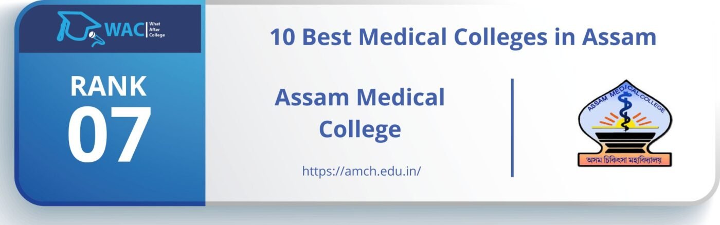 Rank: 7 Assam Medical College