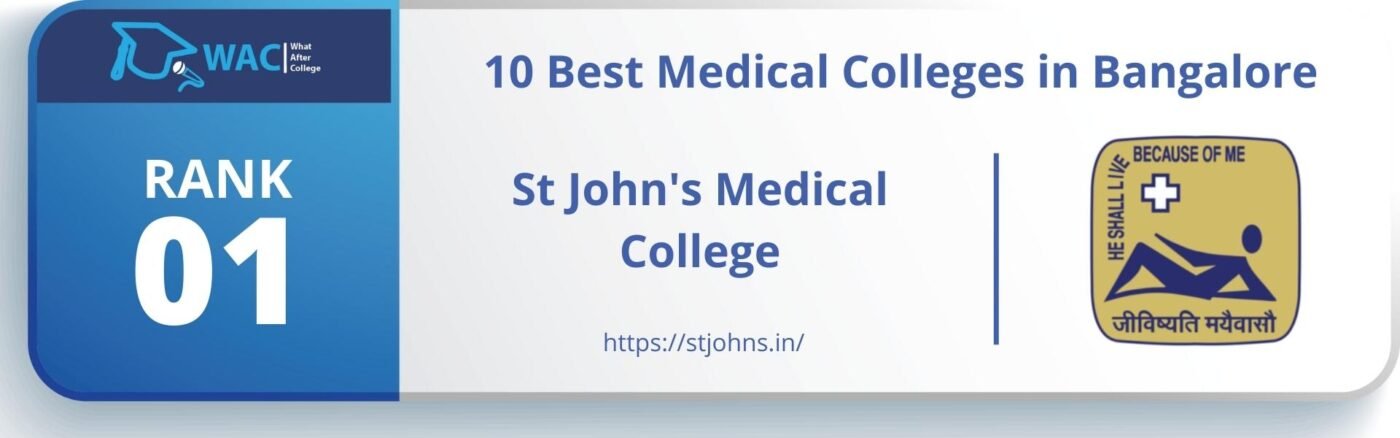 best mbbs colleges in bangalore
