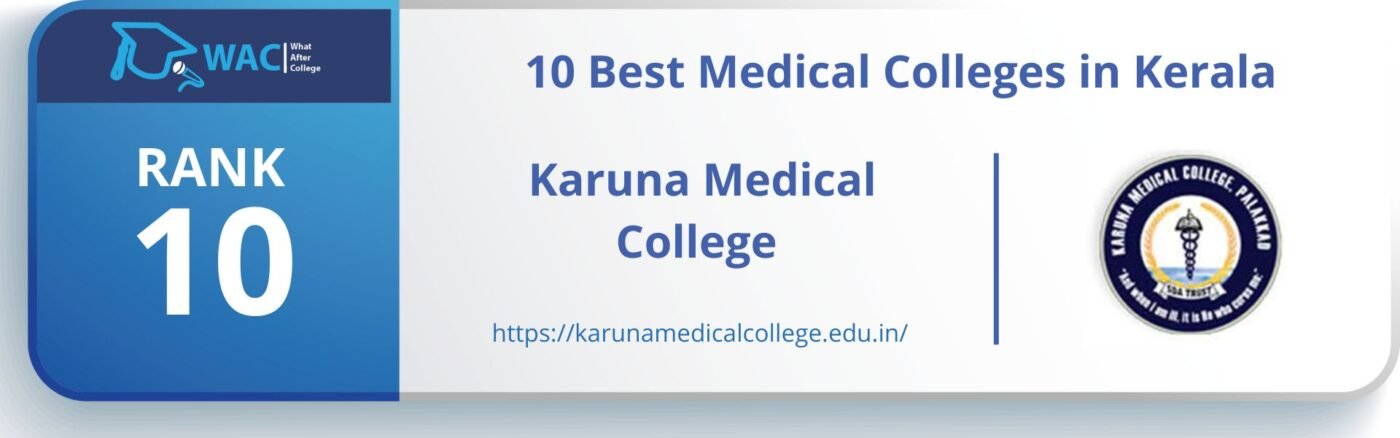 mbbs colleges in kerala